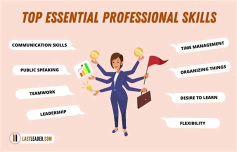 skillcasino pro|Skill.